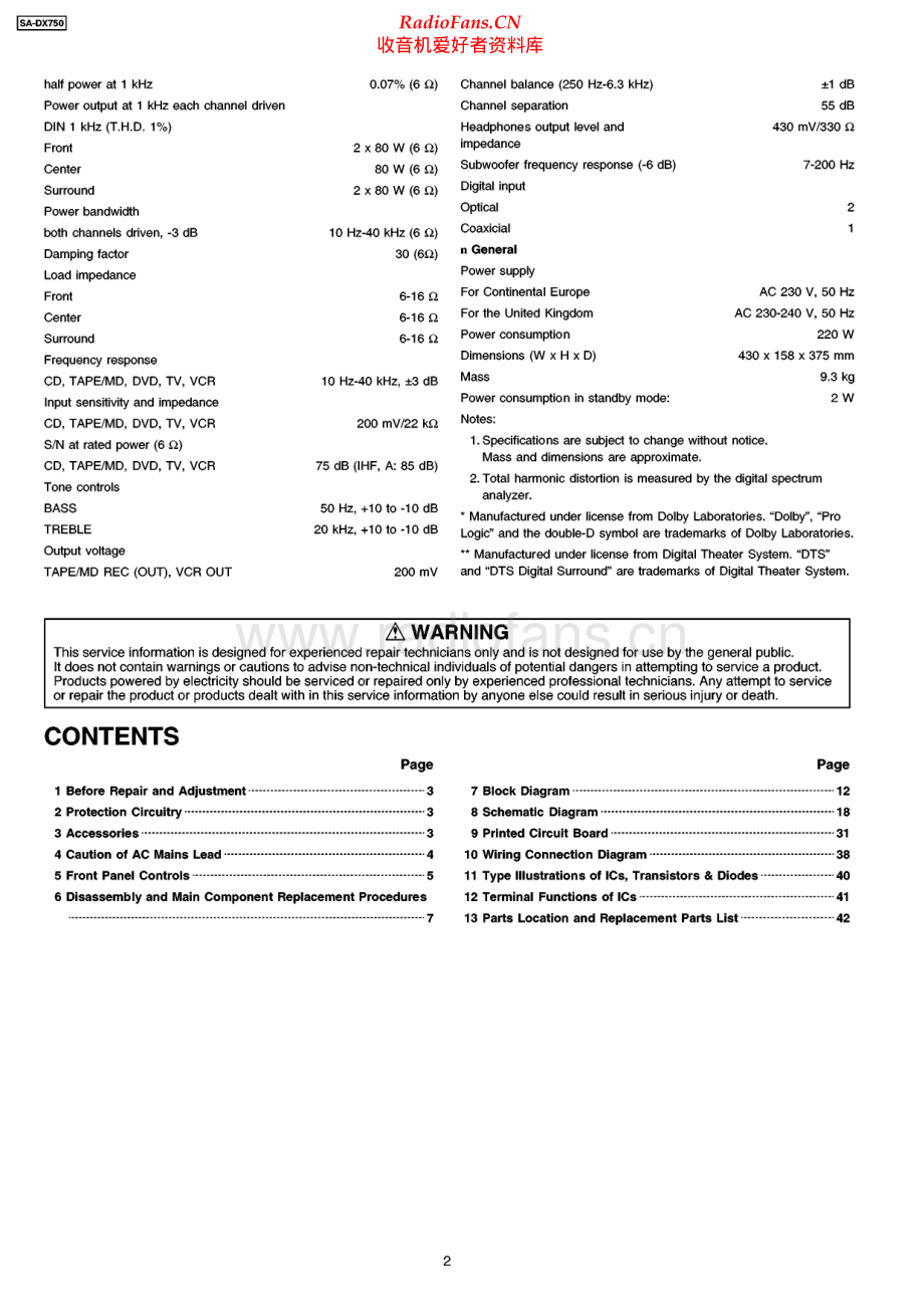 Technics-SADX750-avr-sm 维修电路原理图.pdf_第2页