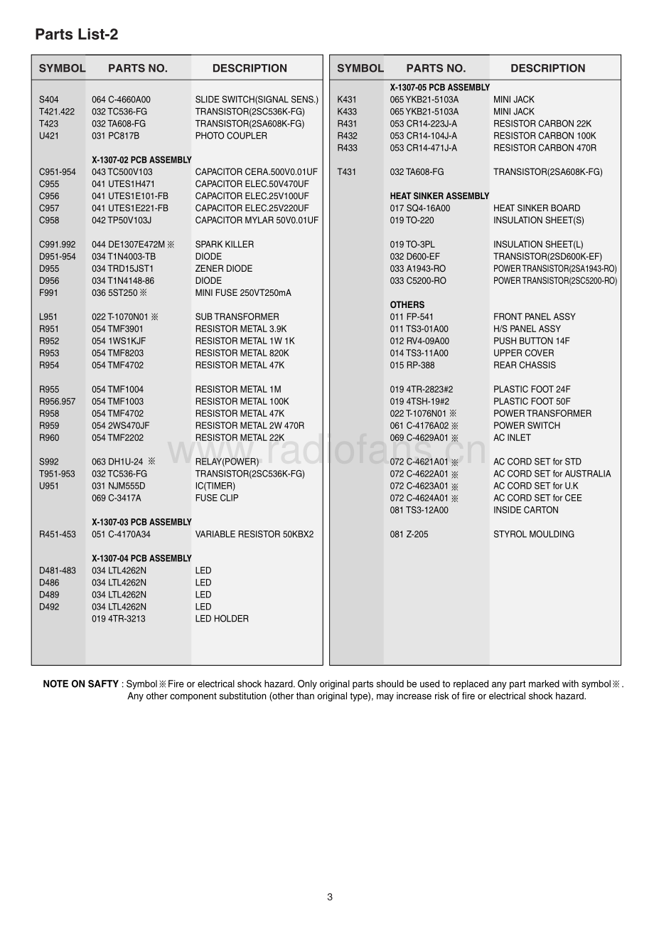 Rotel-RMB1066-pwr-sm 维修电路原理图.pdf_第3页