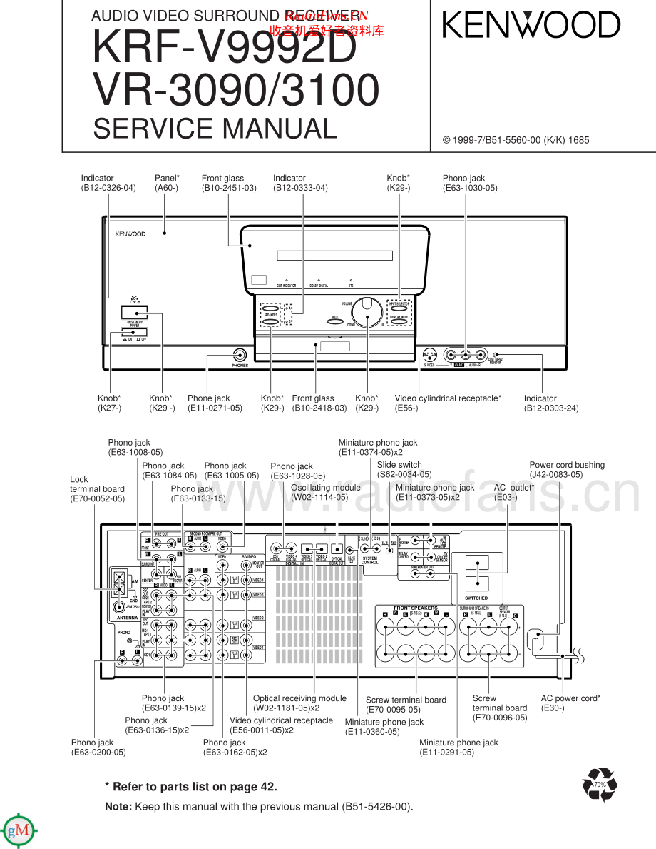 Kenwood-KRFVR3100-avr-sm 维修电路原理图.pdf_第1页