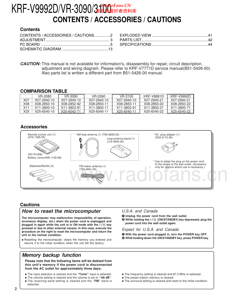 Kenwood-KRFVR3100-avr-sm 维修电路原理图.pdf_第2页