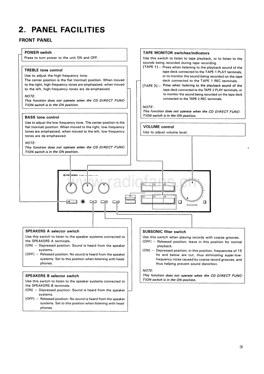 Pioneer-A441-int-sm 维修电路原理图.pdf_第3页