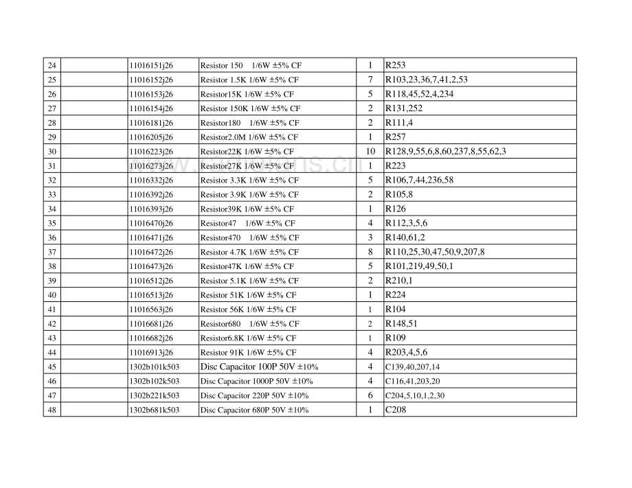 JBL-SCS138-sub-sm1 维修电路原理图.pdf_第3页