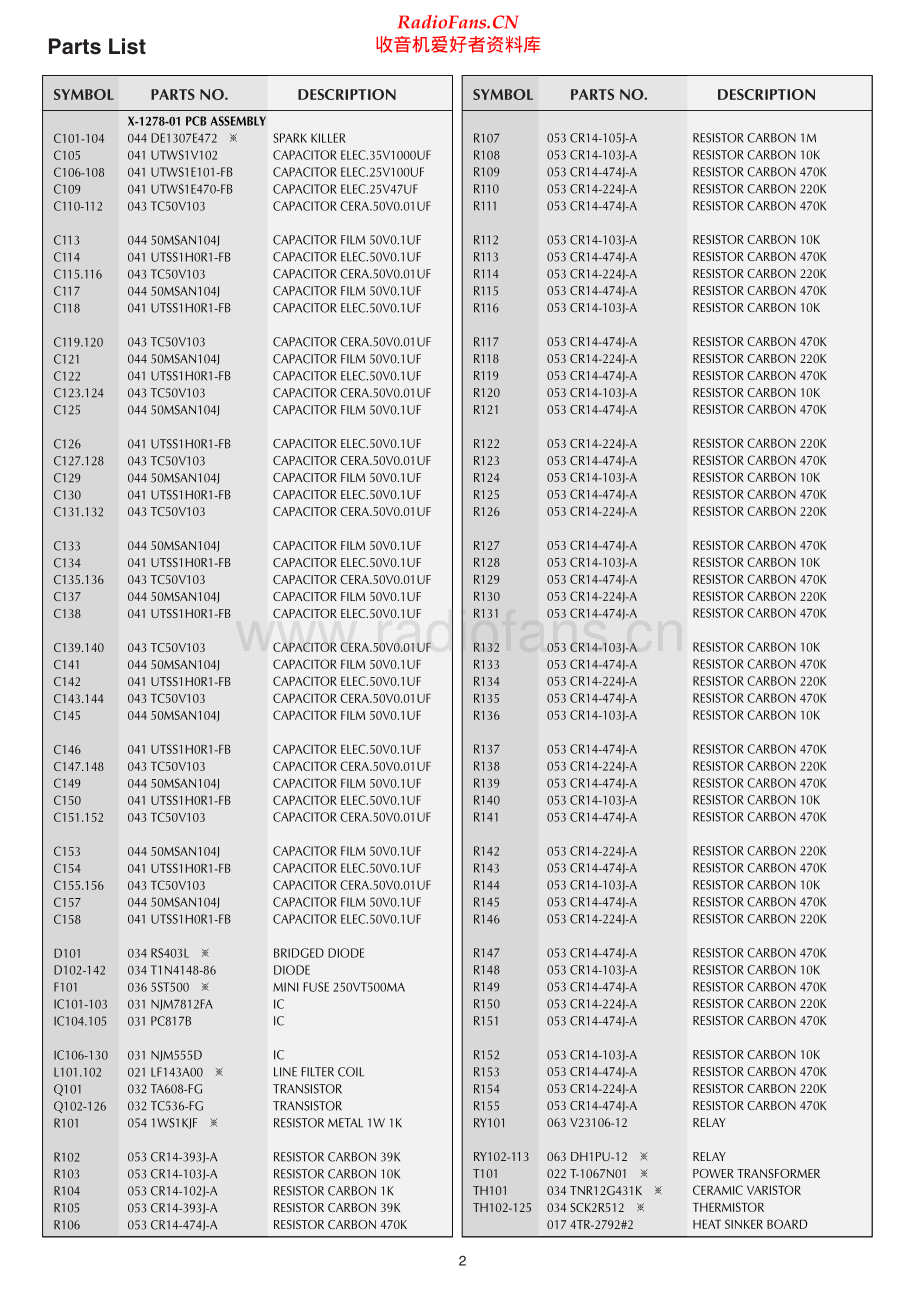 Rotel-RLC1050-pd-sm 维修电路原理图.pdf_第2页