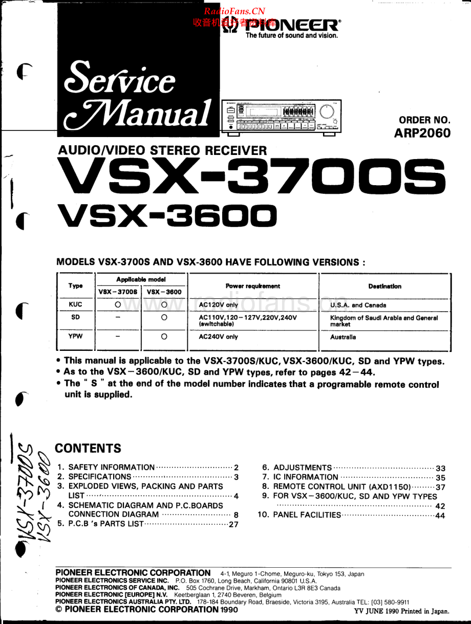 Pioneer-VSX3600-avr-sch 维修电路原理图.pdf_第1页