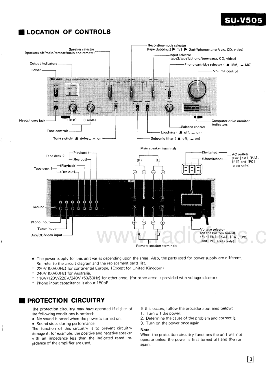 Technics-SUV505-int-sm(1) 维修电路原理图.pdf_第3页