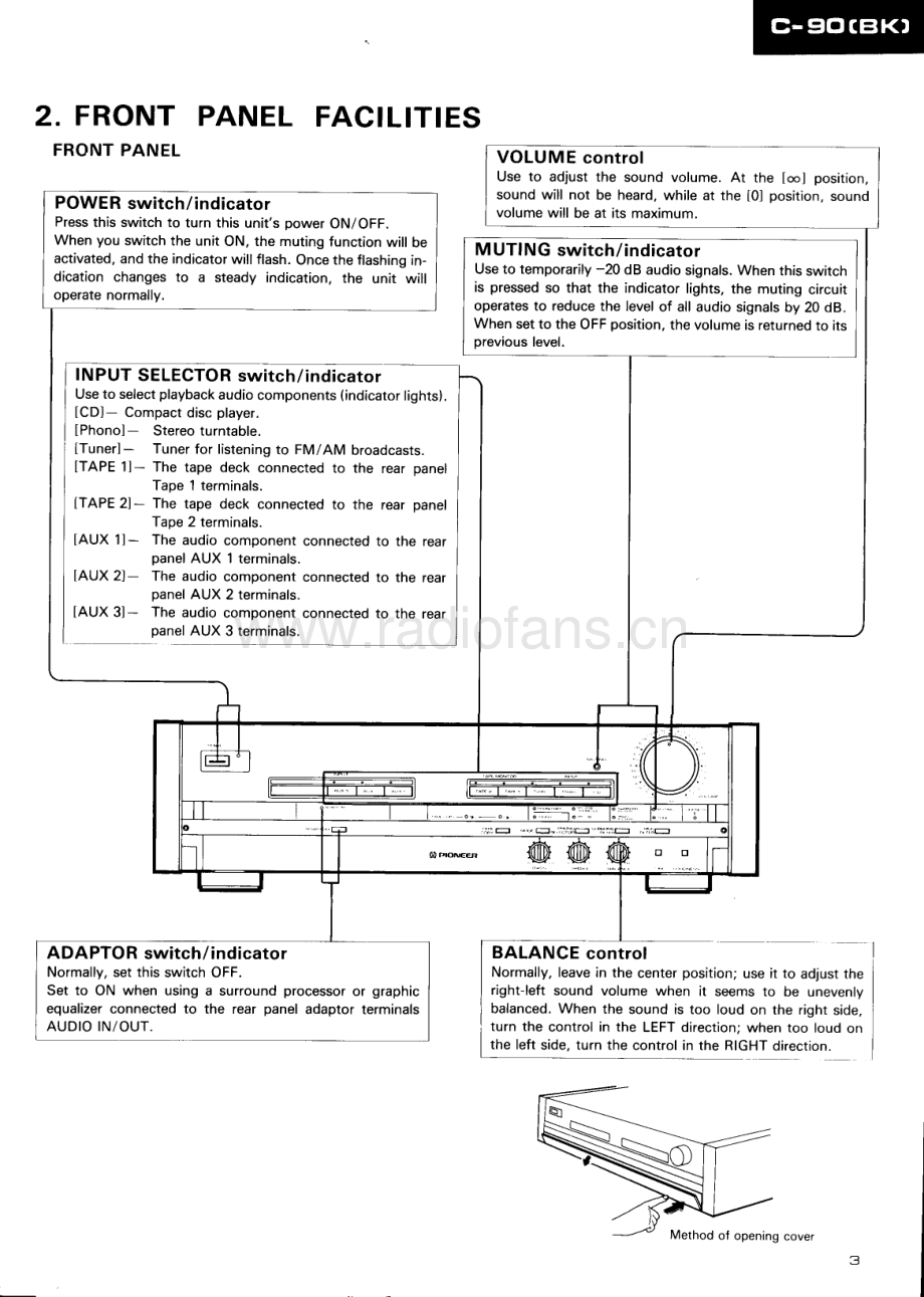 Pioneer-C90-pre-sm1 维修电路原理图.pdf_第3页