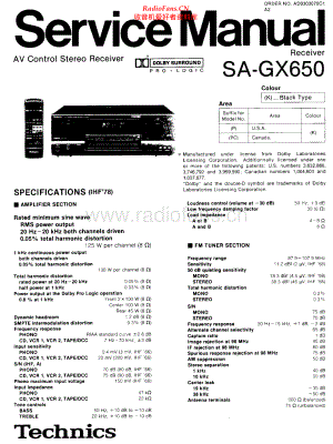 Technics-SAGX650-avr-sm 维修电路原理图.pdf