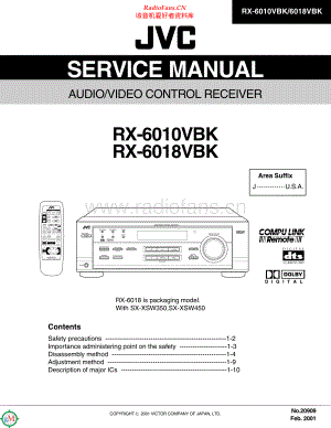 JVC-RX6018VBK-avr-sm 维修电路原理图.pdf