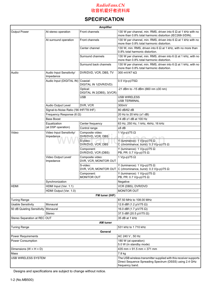 JVC-RXD701S-avr-sch 维修电路原理图.pdf_第2页