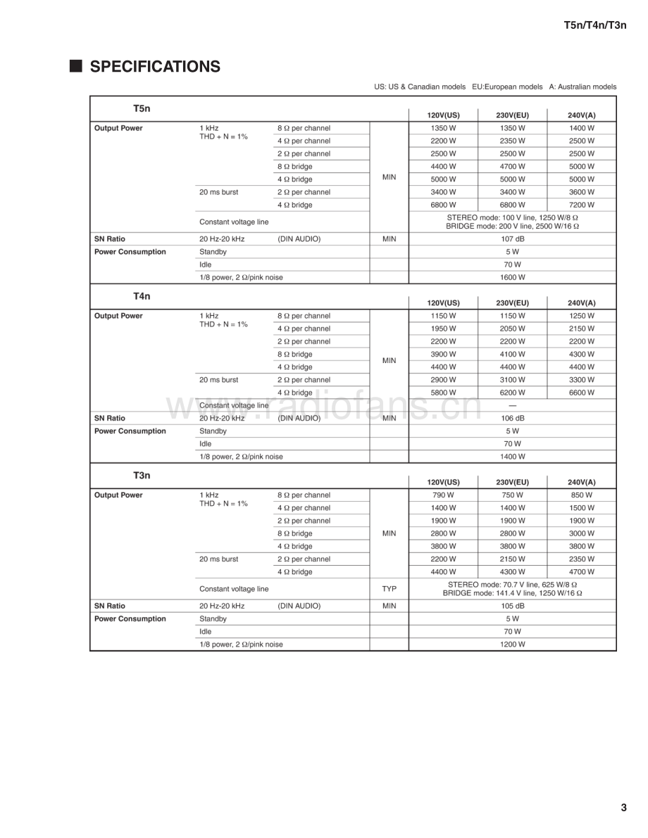 Yamaha-T4N-pwr-sm(1) 维修电路原理图.pdf_第3页