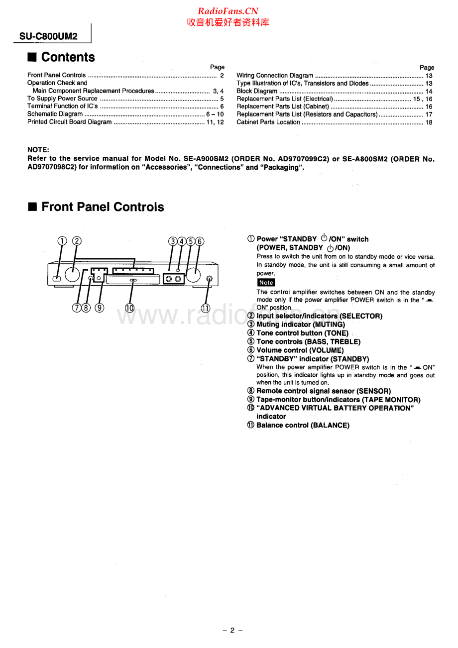 Technics-SUC800UM2-pre-sm(1) 维修电路原理图.pdf_第2页