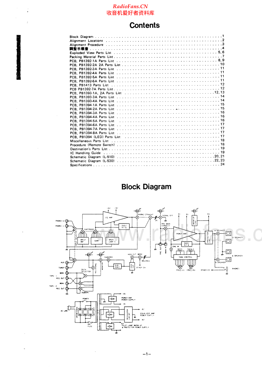 Luxman-L530-int-sm 维修电路原理图.pdf_第2页