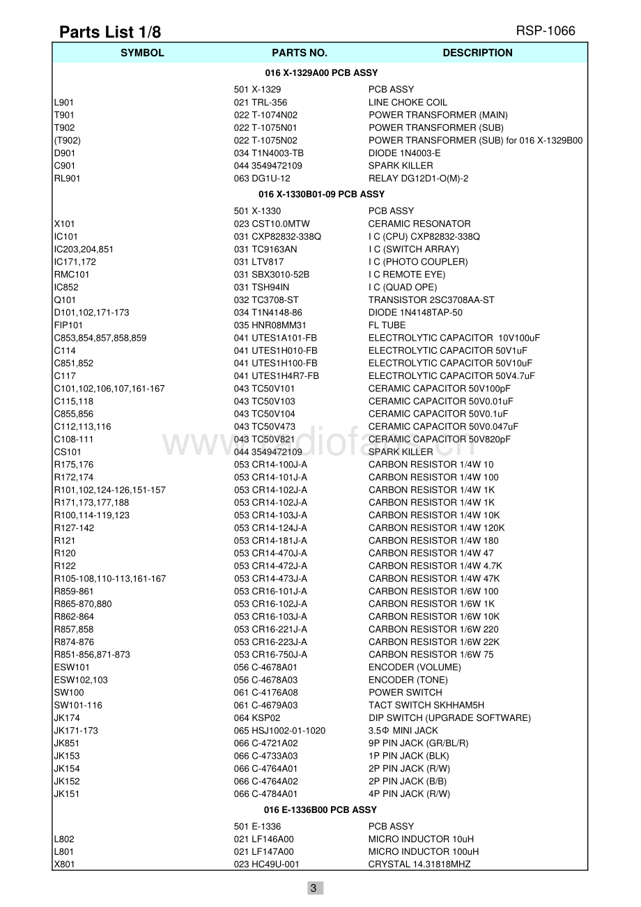 Rotel-RSP1066-avr-sm 维修电路原理图.pdf_第3页