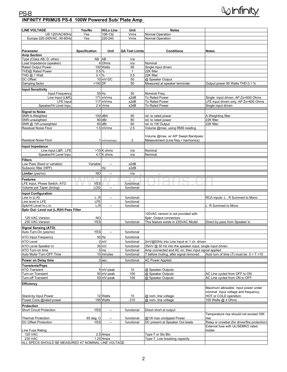 Infinity-PS8-sub-sm 维修电路原理图.pdf_第3页