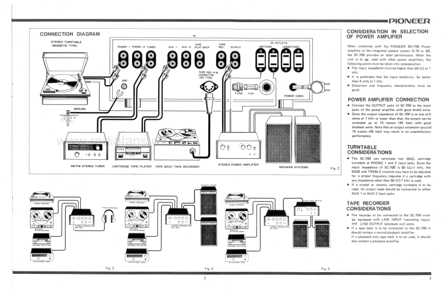 Pioneer-SC700-pre-sm 维修电路原理图.pdf_第3页