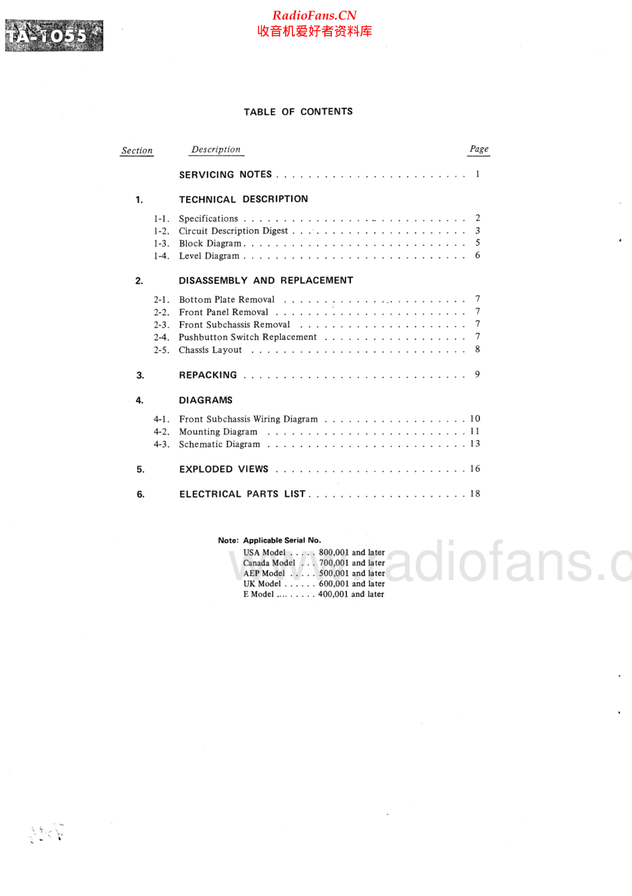 Sony-TA1055-int-sm 维修电路原理图.pdf_第2页