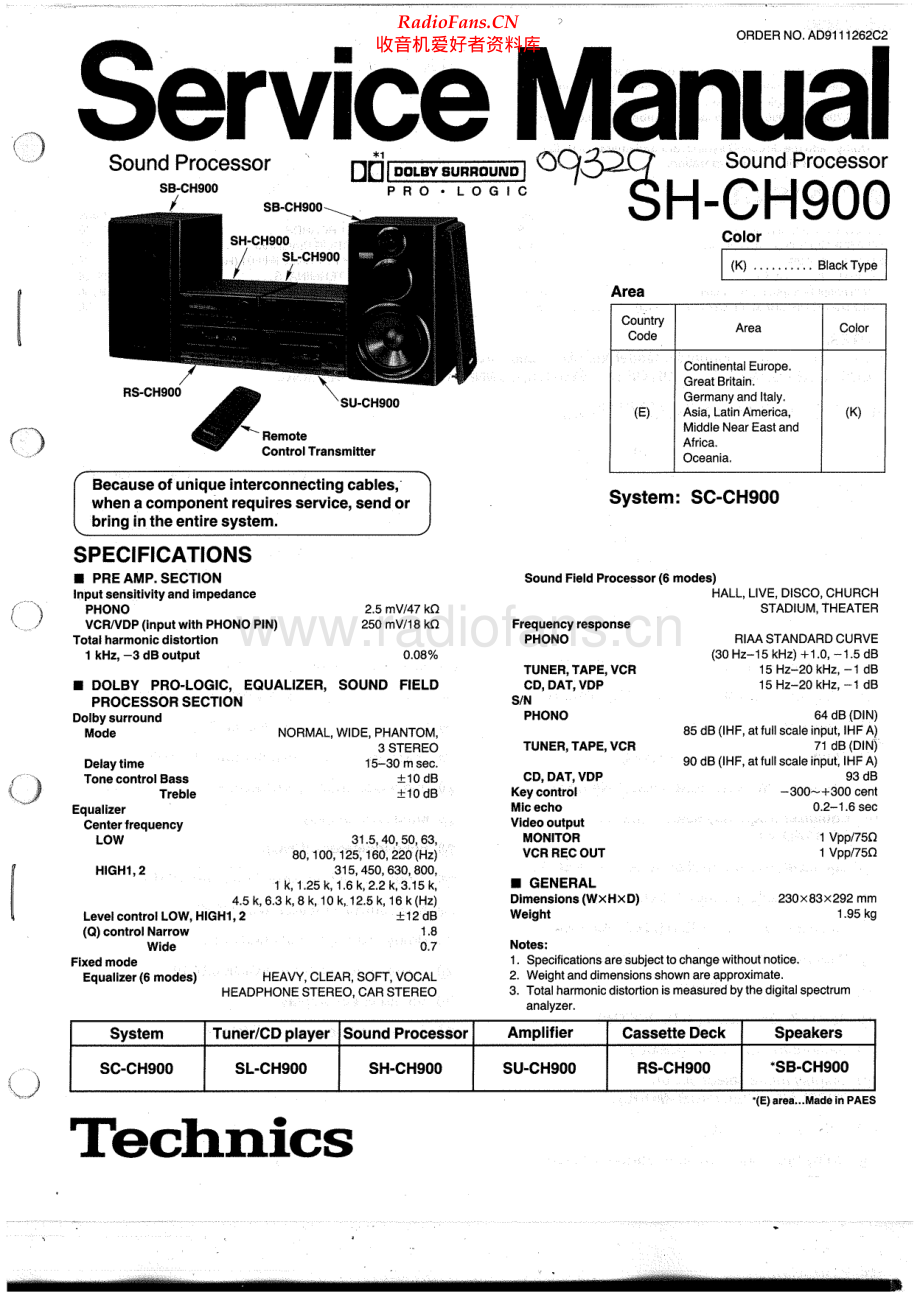 Technics-SHCH900-sp-sm 维修电路原理图.pdf_第1页