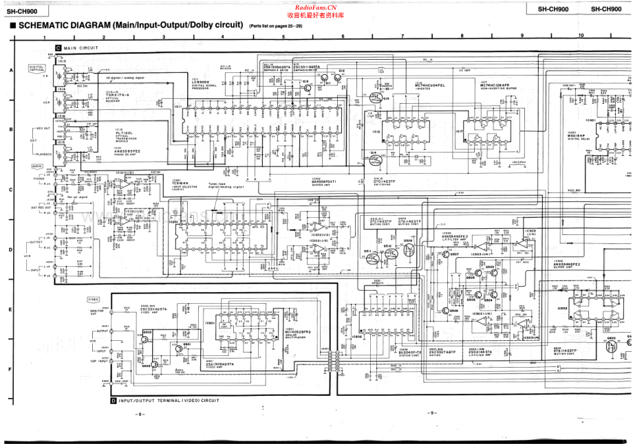 Technics-SHCH900-sp-sm 维修电路原理图.pdf_第2页