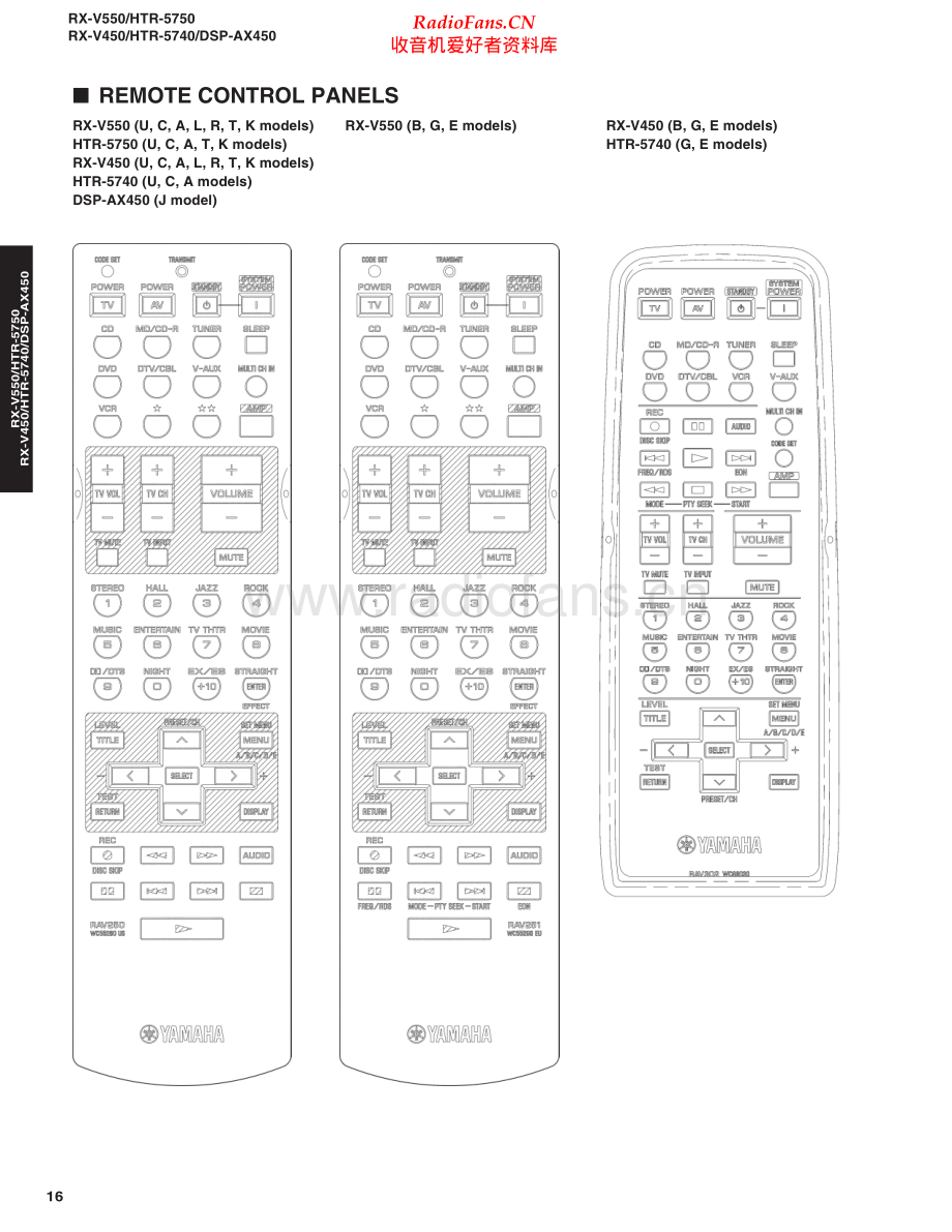 Yamaha-RXV450-avr-sm(1) 维修电路原理图.pdf_第2页