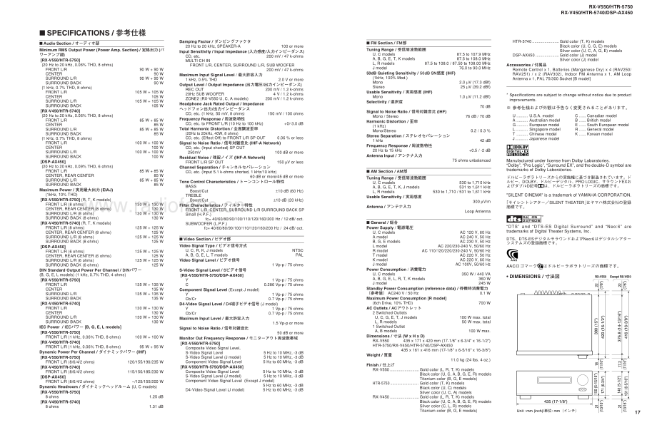 Yamaha-RXV450-avr-sm(1) 维修电路原理图.pdf_第3页