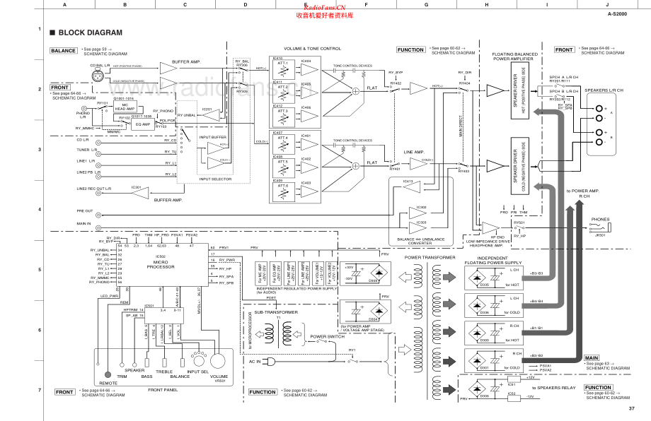 Yamaha-AS2000-int-sch(1) 维修电路原理图.pdf_第1页