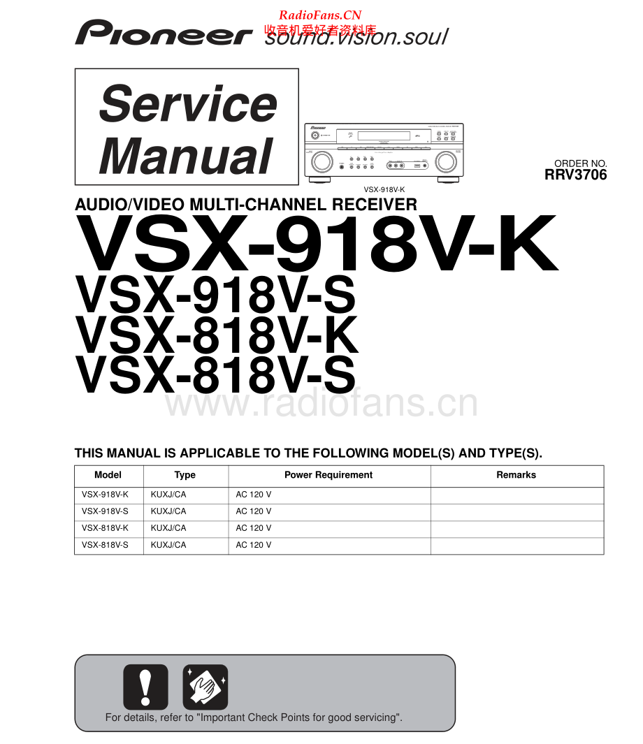 Pioneer-VSX818VS-avr-sm 维修电路原理图.pdf_第1页