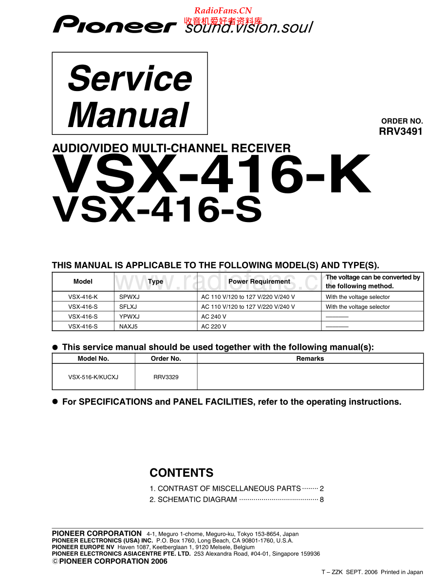 Pioneer-VSX416K-avr-sm 维修电路原理图.pdf_第1页