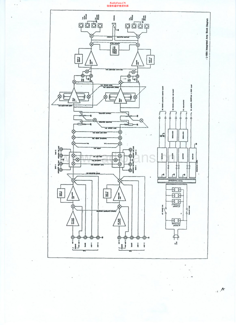 Luxman-L58A-int-sm 维修电路原理图.pdf_第2页
