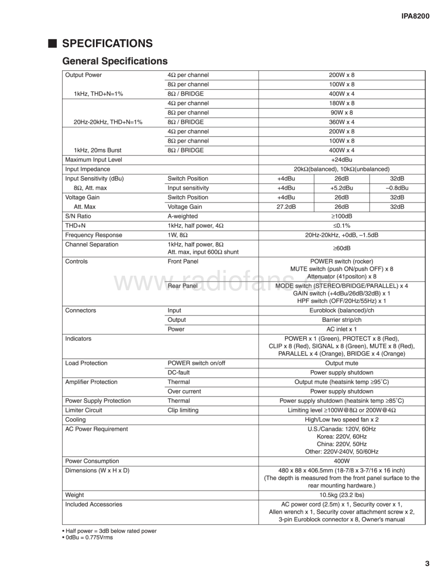 Yamaha-IPA8200-pwr-sm 维修电路原理图.pdf_第3页