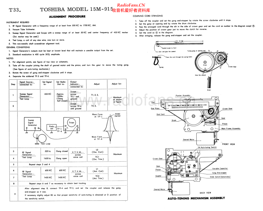 Toshiba-15M915-pr-sm 维修电路原理图.pdf_第1页