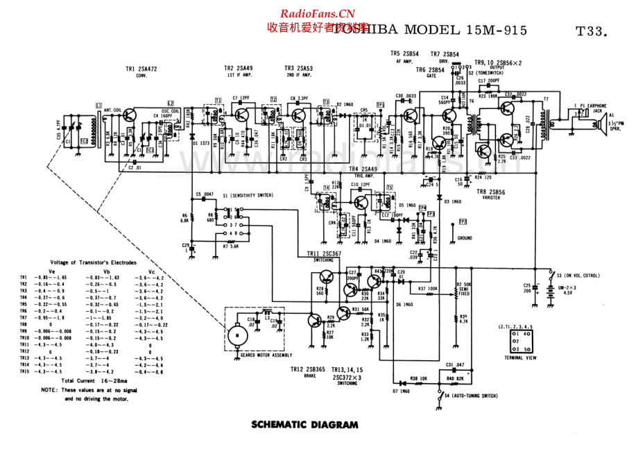 Toshiba-15M915-pr-sm 维修电路原理图.pdf_第2页