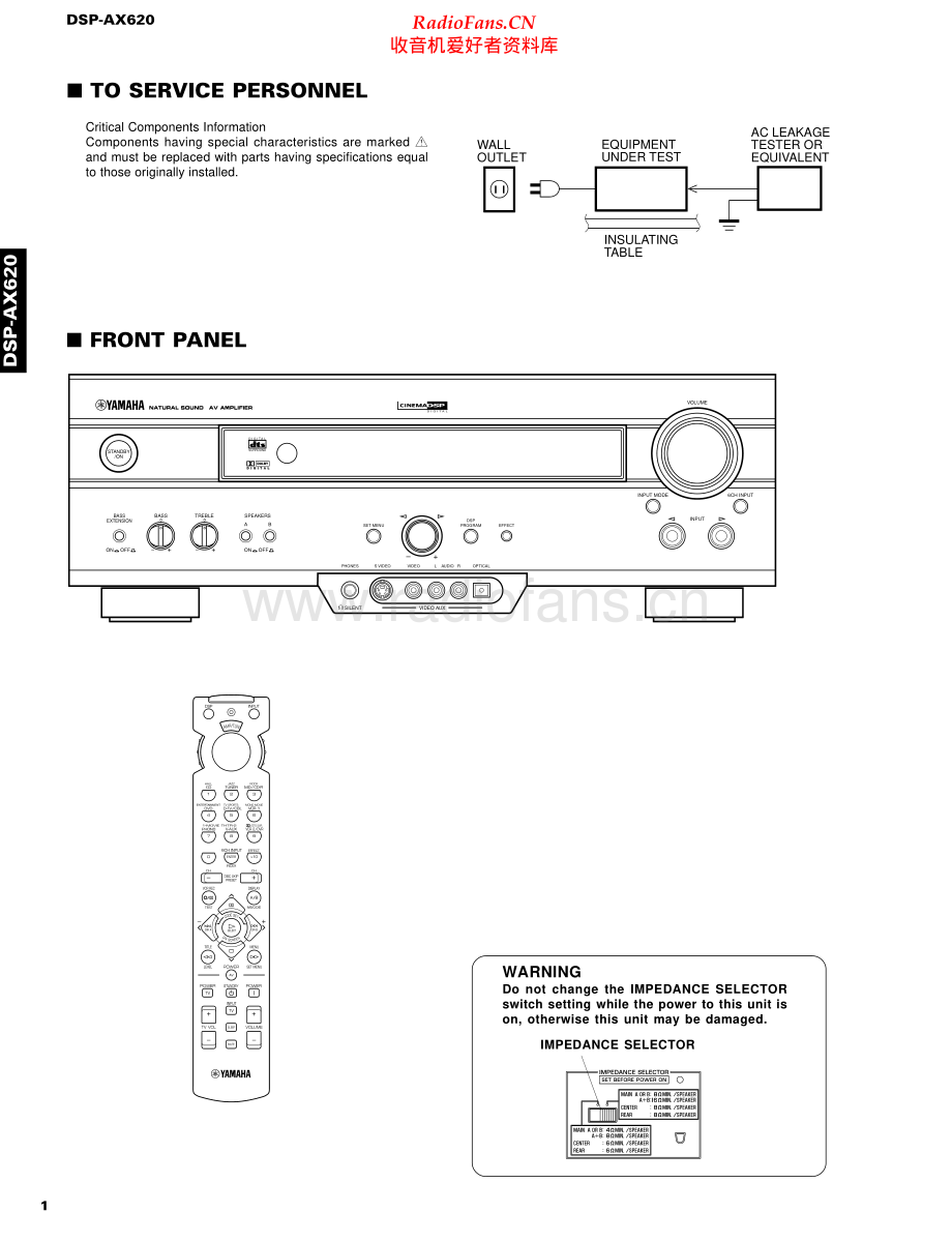 Yamaha-DSPAX620-avr-sm 维修电路原理图.pdf_第2页