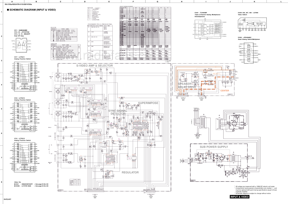 Yamaha-RXV795A-avr-sch 维修电路原理图.pdf_第3页