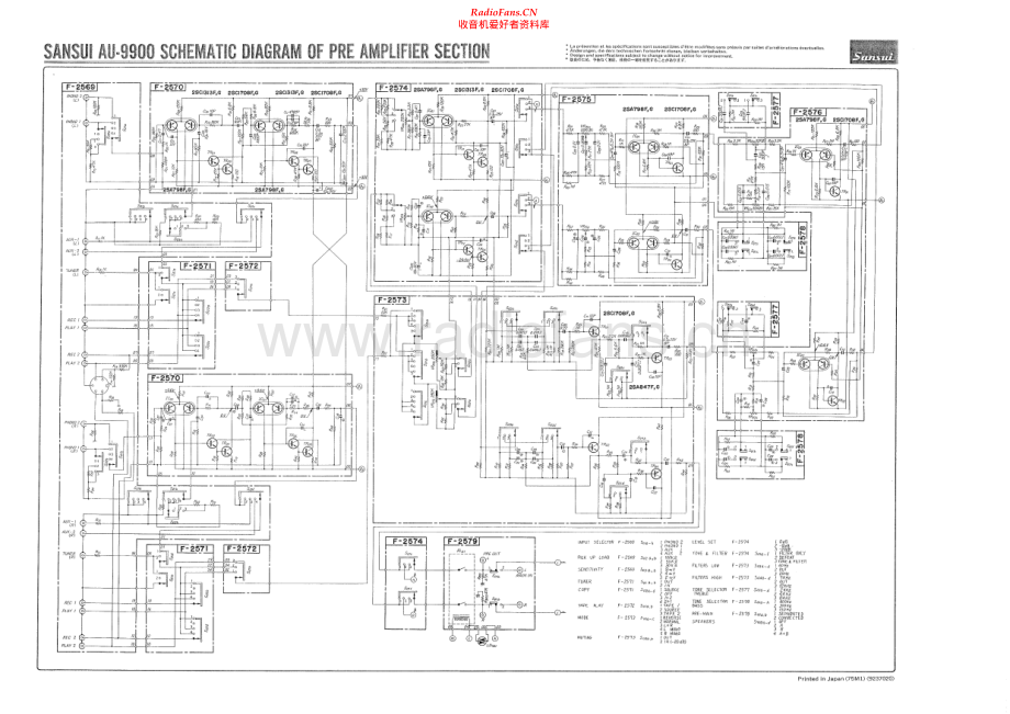 Sansui-AU9900-int-sch 维修电路原理图.pdf_第2页