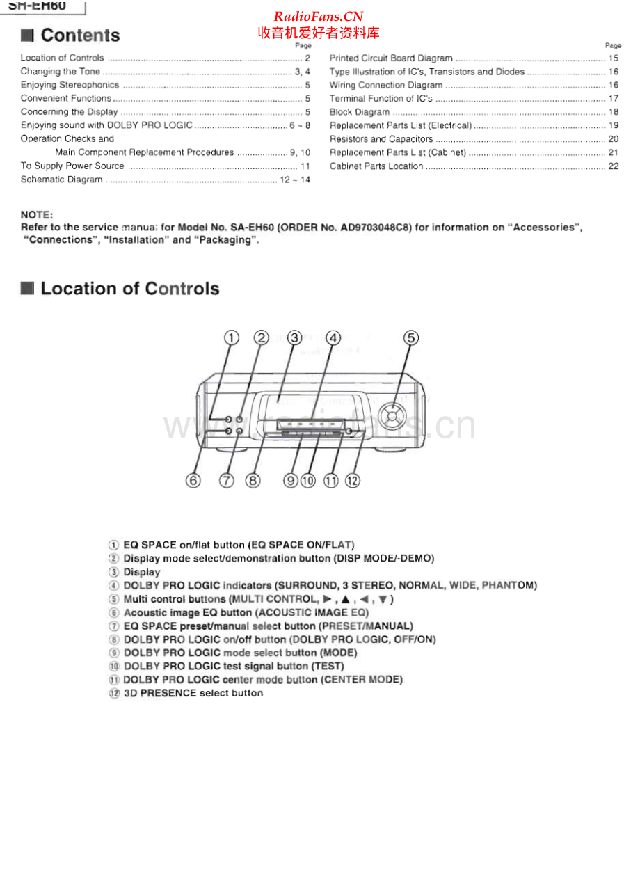 Technics-SHEH60-sp-sm 维修电路原理图.pdf_第2页