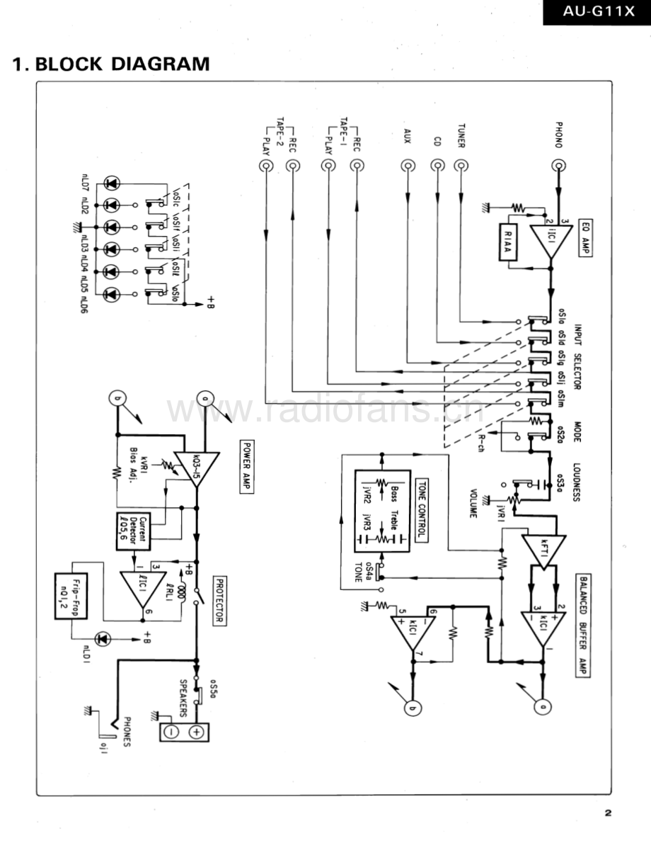 Sansui-AUG11X-int-sm 维修电路原理图.pdf_第3页