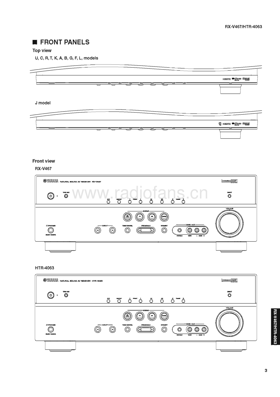 Yamaha-HTR4063-avr-sm 维修电路原理图.pdf_第3页