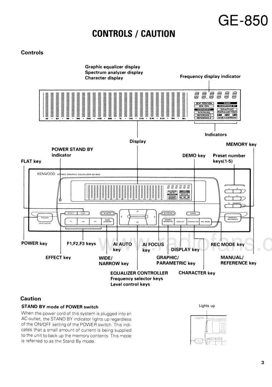 Kenwood-GE850-eq-sm 维修电路原理图.pdf_第3页