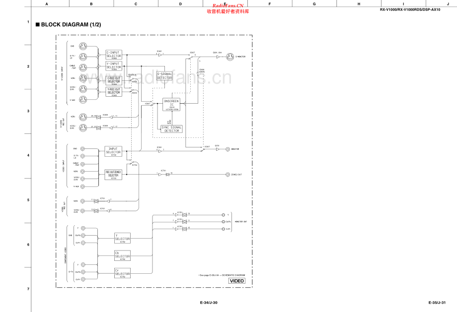 Yamaha-RXV1000RDS-avr-sch(1) 维修电路原理图.pdf_第1页