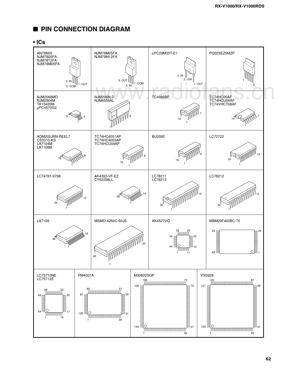 Yamaha-RXV1000RDS-avr-sch(1) 维修电路原理图.pdf_第3页