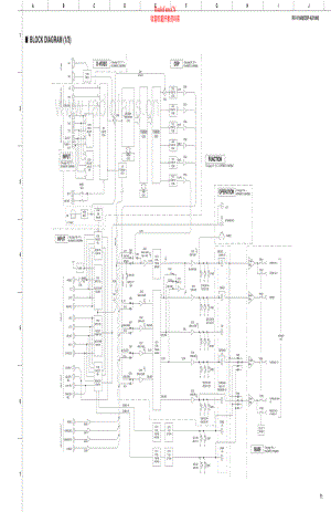 Yamaha-DSPAX1600-avr-sch 维修电路原理图.pdf