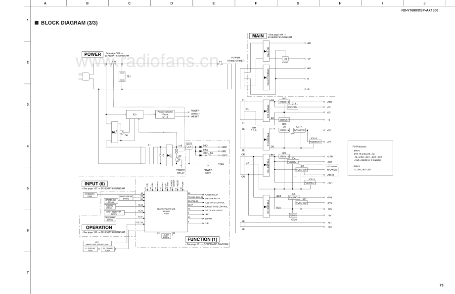 Yamaha-DSPAX1600-avr-sch 维修电路原理图.pdf_第3页