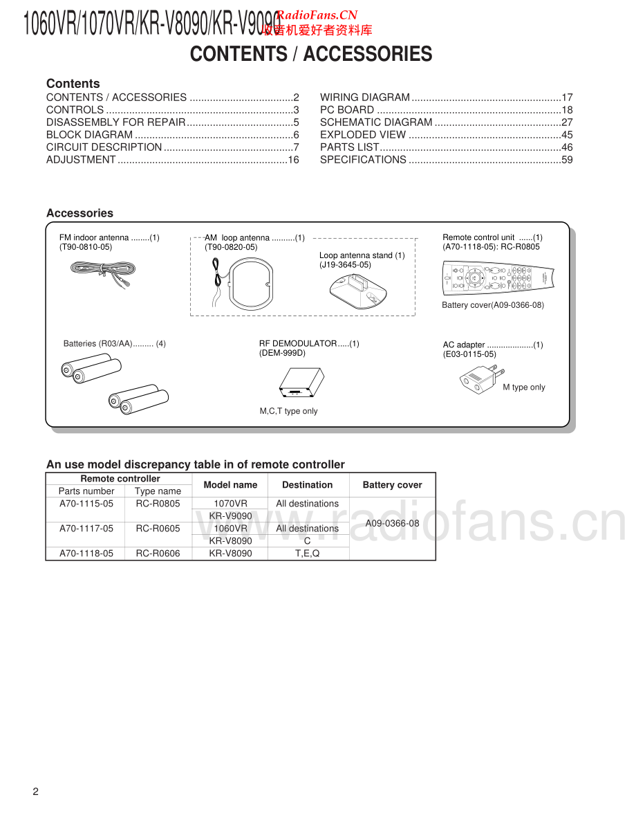 Kenwood-KR1070VR-avr-sm 维修电路原理图.pdf_第2页