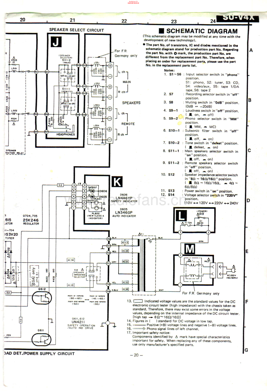 Technics-SUV4X-int-sch(1) 维修电路原理图.pdf_第2页