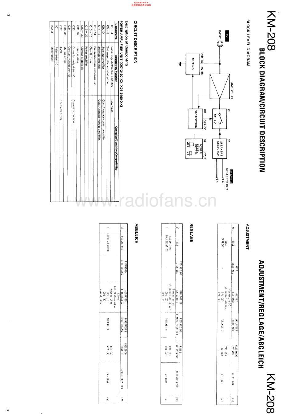 Kenwood-KM208-pwr-sm 维修电路原理图.pdf_第2页