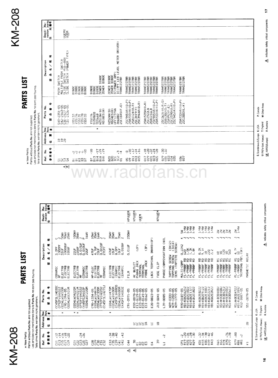 Kenwood-KM208-pwr-sm 维修电路原理图.pdf_第3页