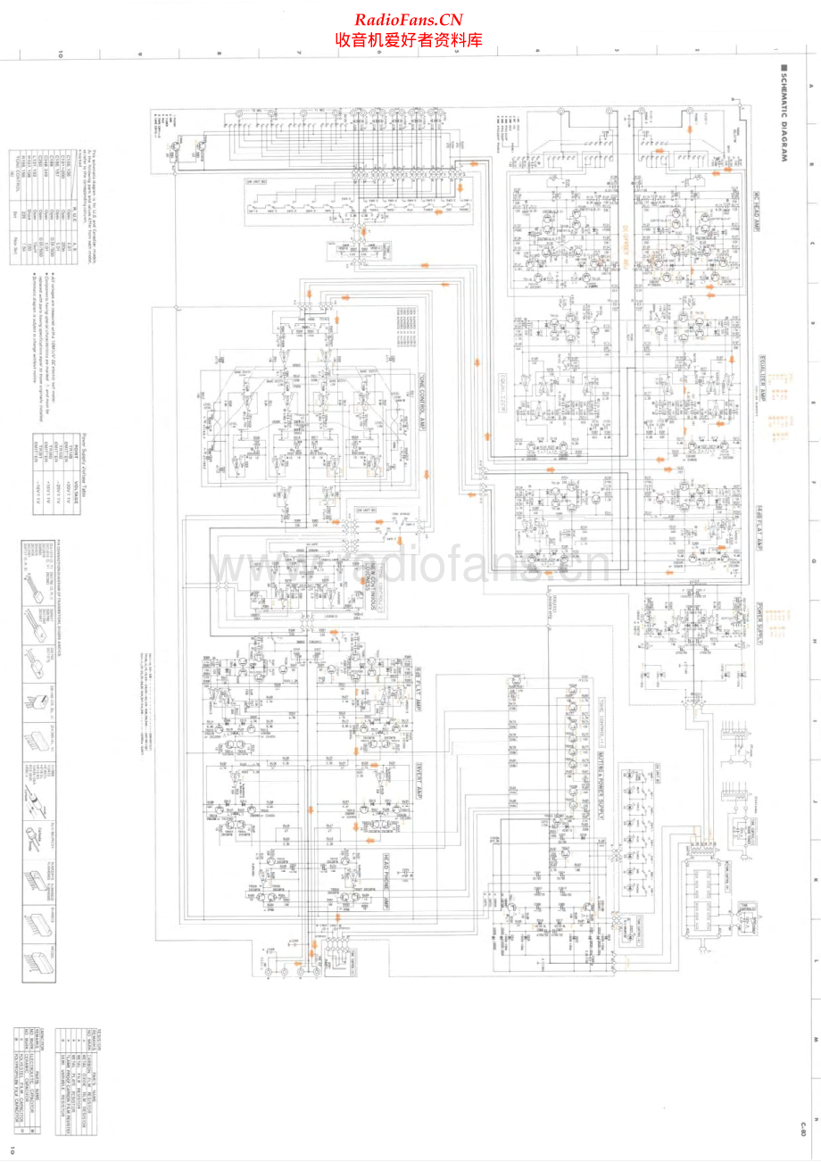 Yamaha-C80-pre-sch(1) 维修电路原理图.pdf_第1页