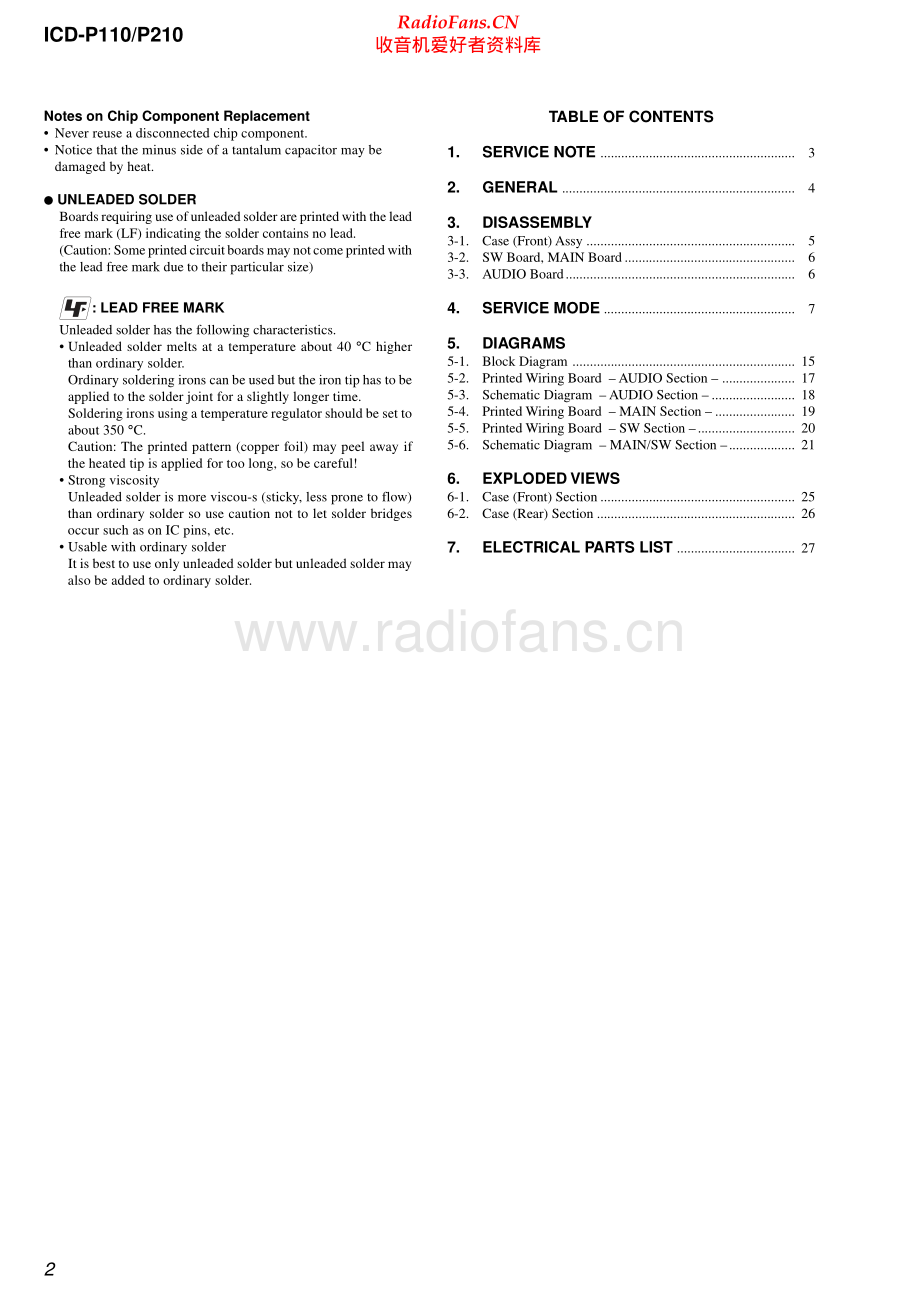 Sony-ICDP210-icr-sm 维修电路原理图.pdf_第2页