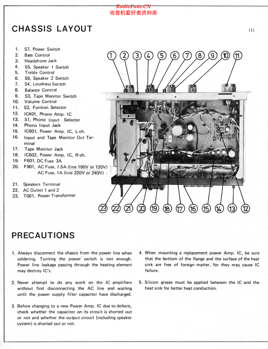 Rotel-RA212-int-sm 维修电路原理图.pdf_第2页