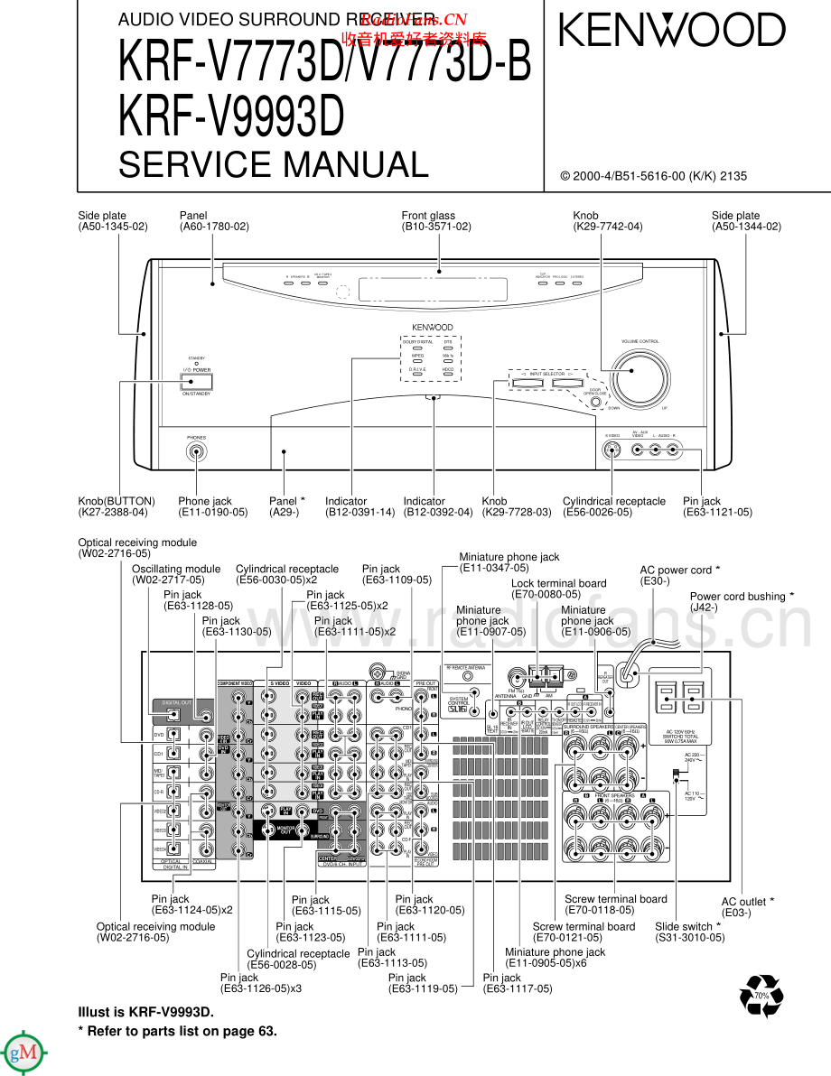 Kenwood-KRFV9993D-avr-sm 维修电路原理图.pdf_第1页